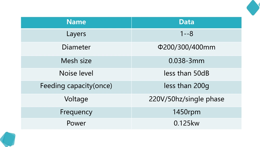 Lab Testing Equipment Electronic Test Sieve Shaker