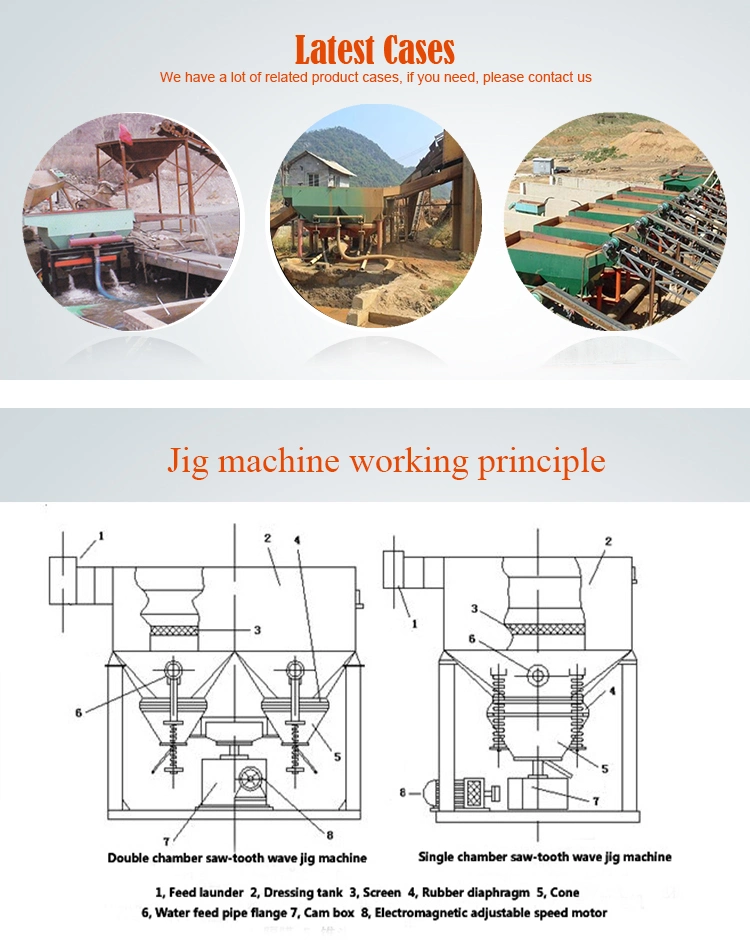 Tintungsten Manganese Aluminum Gold Chrome Tin Gravity Separator Jig with Ce Certification