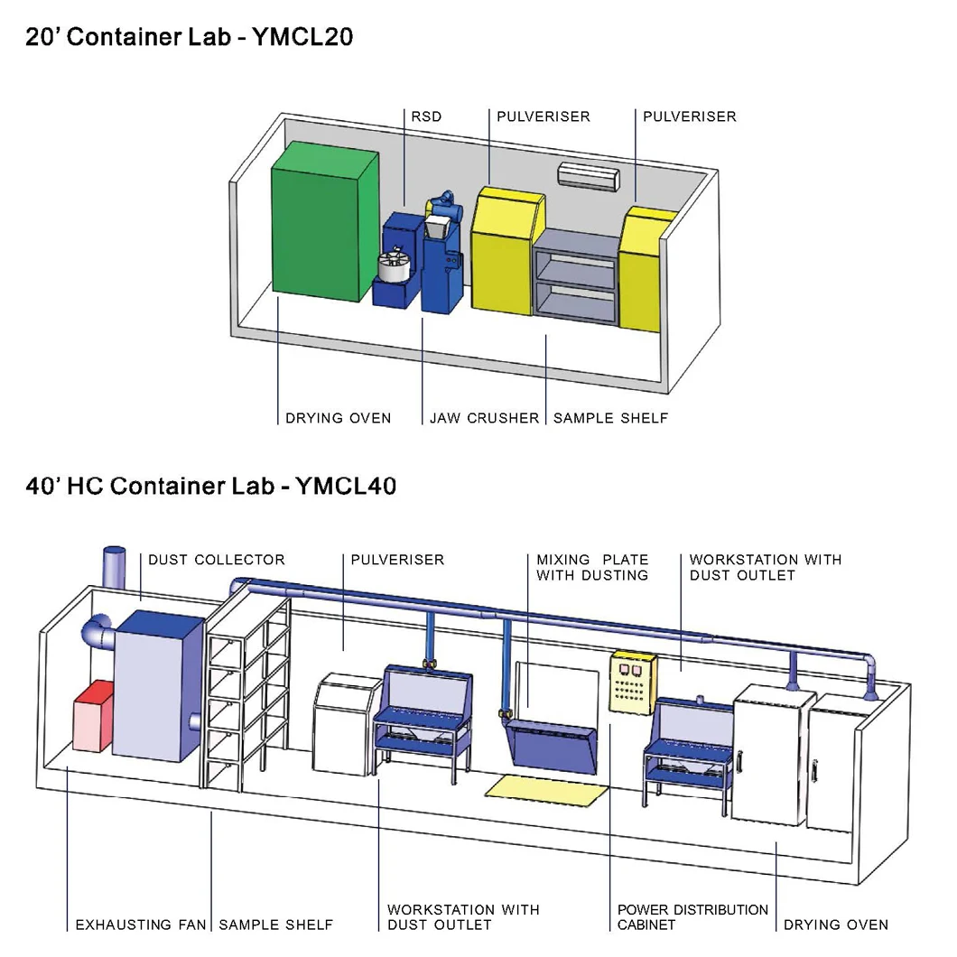 40 Feet Hc Mobile Lab Reefer Container for Mining /Chemistry/Office/House